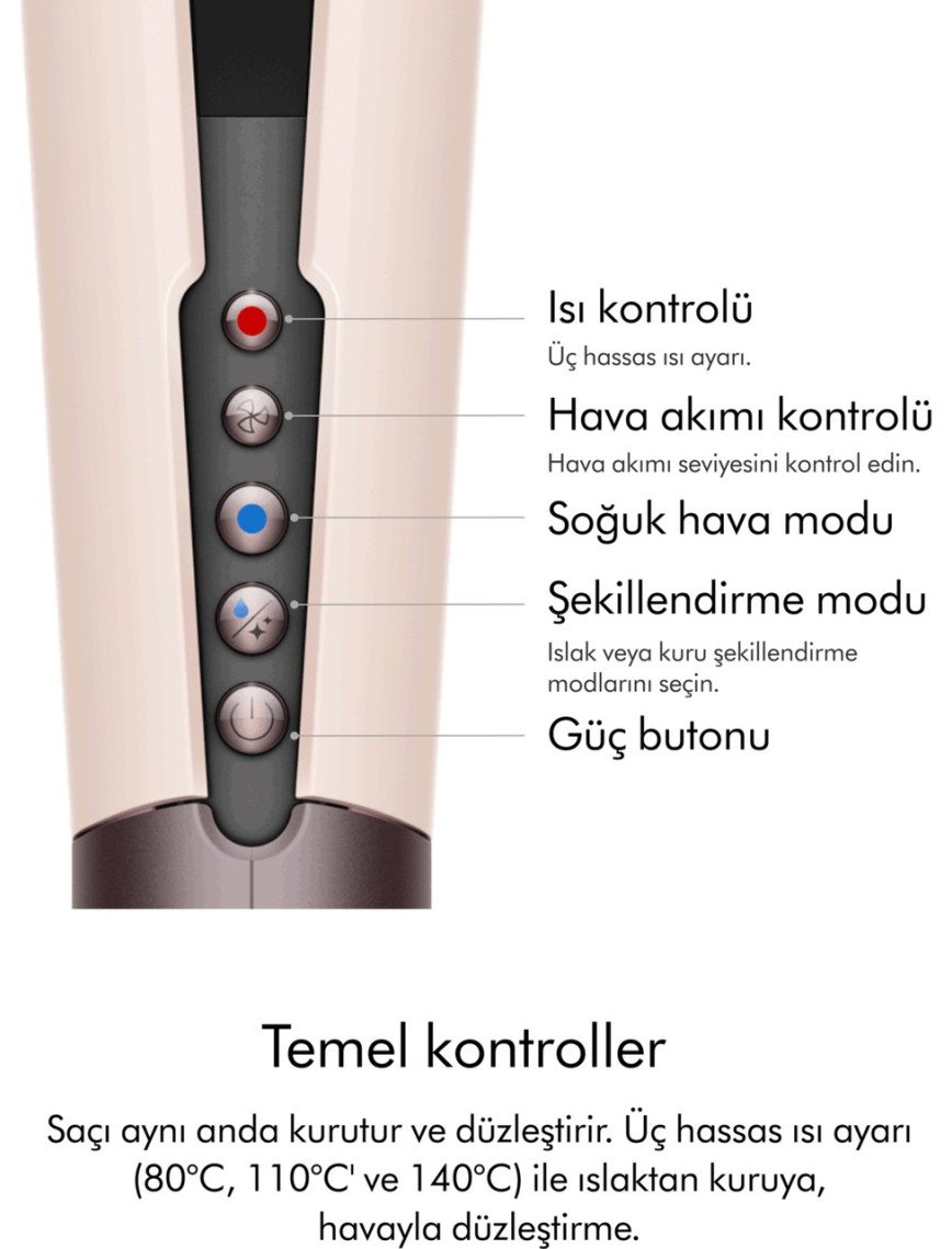Dyson Airstrait Saç Düzleştirici İyon Teknolojili Titanyum Plaka 80-140°C 3 Kademeli Profesyonel Kullanım